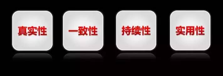 1446367842746601.png 朋友圈内容的4大原则和4大要素-图片1