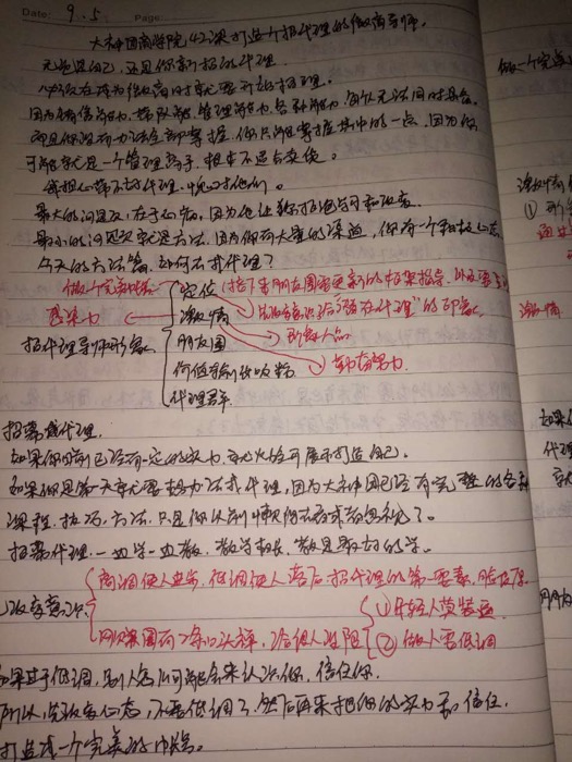 大神团商学院手写板笔记参考
