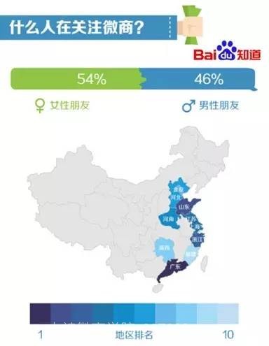 央视报道：微商已经杀进了零售前3强！你还在犹豫什么？