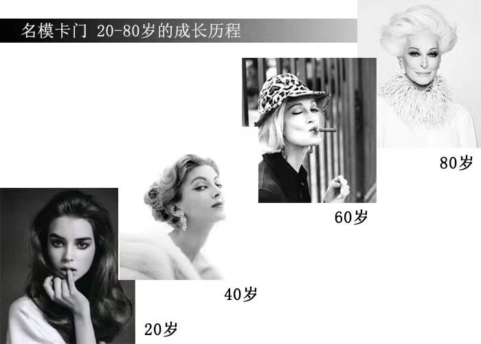 大神微商学院第116课：做护肤品生意，你不得不了解的知识